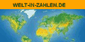 welt in zahlen